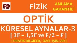 KÜRESEL AYNALARDA PRATİK BİLGİLER ÖZEL IŞINLAR  3F - 15F  F2 - F   ANLAMA GARANTİLİ 