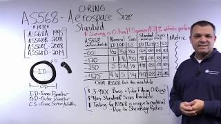 Understanding AS568 Aerospace Standard