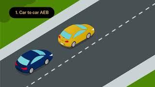 Autonomous Emergency Braking AEB - Vehicle safety feature animations