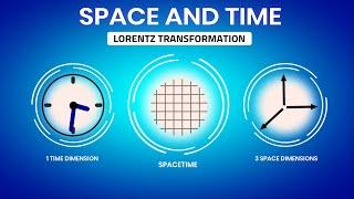 Easy Way to Understand Special Relativity  Lorentz Transformation  Time dilation