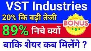 vst industries 20% तेजी. vst industries share latest news. vstind share latest news. bonus & split