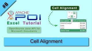Apache POI Cell Alignment Apache POI Excel Align Cell