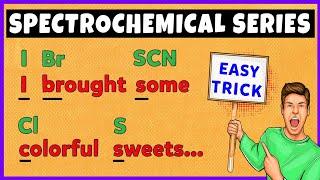 Spectrochemical Series  Trick to learn spectrochemical series