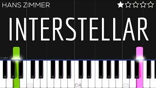 Hans Zimmer - Interstellar -  Main Theme  EASY Piano Tutorial