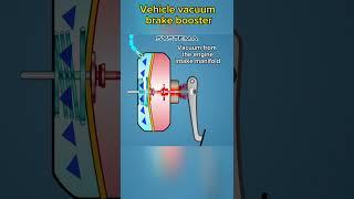 car vacuum brake boosterservo #mechanic #brake #servo #booster #mecanica #automotive