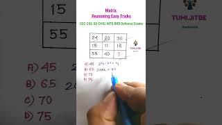 रीज़निंगMissing Number Reasoning Tricks in Hindi Reasoning Classes for SSC CGL CHSL MTS CRPF RRB 