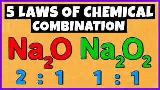 Laws of Chemical Combinations