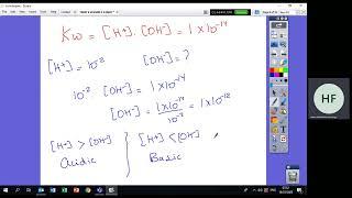 Term 2 Lesson 3 Hydrogen ions and pH