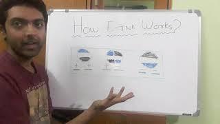 How E-ink Really works ?  Simple and Easy