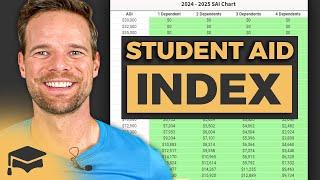 Student Aid Index Explained How Much Financial Aid Can You Expect?