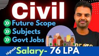 Civil Engineering Course Details Hindi Scope in India Salary Syllabus #btech #civil #govtjobs