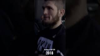 Kamaru Usman and Colby Covington Backstage Altercation with Khabib Watching