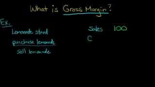 How to calculate Gross Profit aka Gross Margin