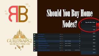 GW2  Should You Fill your Home Instance?