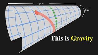 How does the curvature of spacetime create gravity?
