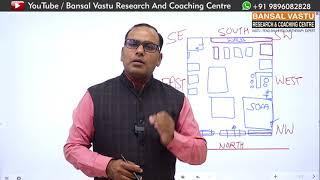 Furniture Showroom का setup कैसे करें ? Bansal Vastu  Dr. Vipin Bansal +919896082828 #वास्तु #flat