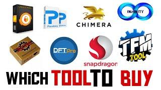 mobile software tools price  mobile software tools for rent