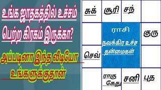 உச்சம் பெற்ற கிரகத்திற்கு என்ன பலன்? வர்க்கோத்தம் பெற்ற கிரகத்திற்கான பலன் #வர்க்கோத்தமம் #உச்சம்