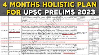 Prepare for UPSC 2023 in 4 months  OnlyIAS