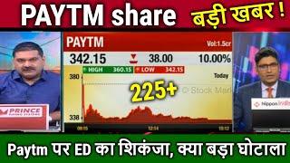 PAYTM share news todaypaytm share buy or notpaytm share latest newsanalysispaytm ed news