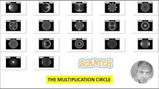 Scratch - Multiplication Circles