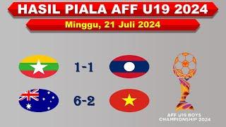 Hasil Piala AFF U19 2024 Hari Ini │ Myanmar vs Laos │ Minggu 21 Juli 2024 │