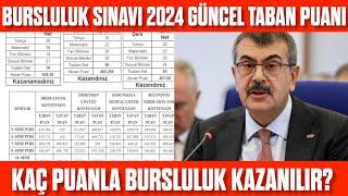 2024 Bursluluk Sınavı TABAN Puanı GÜNCEL Kaç puanla bursluluk kazanılır?