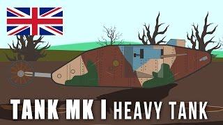 WWI Tanks Tank Mk I Heavy Tank