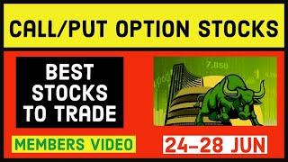 Best stocks to trade for Monday 24 Jun I best stocks to trade next week 24-28 Jun