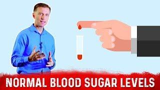 What is Normal Fasting Blood Sugar Levels on Intermittent Fasting? – Dr.Berg