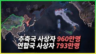 이런게 세계대전 멀티게임...? 【하츠오브아이언4 멀티】