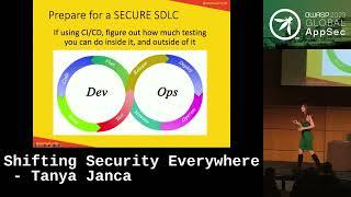 Global AppSec Dublin Shifting Security Everywhere - Tanya Janca