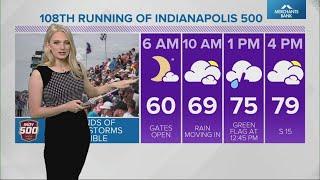 Live Doppler 13 Weather Forecast  6 p.m. update May 25 2024