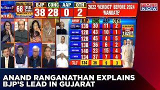 Anand Ranganathan Explains BJPS Lead In Gujarat Elections 2022  Gujarat Elections 2022 Exit Polls