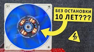 Как работает двухфазный ЭЛЕКТРОДВИГАТЕЛЬ? Бесколлекторные VS коллекторные моторы