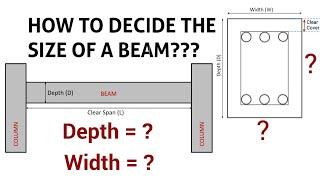 How to calculate the depth and width of a beam?  How to design a beam by thumb rule?  Civil Tutor