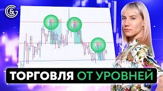 Торговля от УРОВНЕЙ принципы и примеры