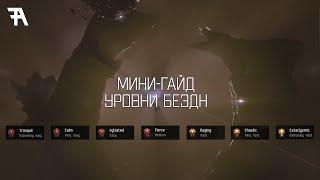 EVE online Мини-гайд. Уровни бездн