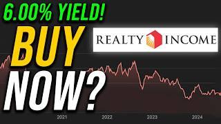 Should You Buy the Dip on Realty Income Stock?  Realty Income O Stock Analysis