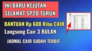 FIX SP2D TURUN BANTUAN RP 600 RIBU CAIR 3 BULAN SEKALIGUS  JADWAL CAIR SAMPAI 3 HARI KEDEPAN