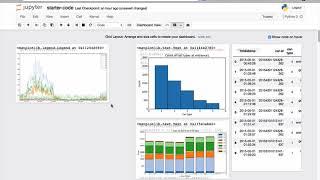 Building dashboards in Jupyter and in Bokeh