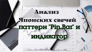 Индикатор определения разворотного паттерна Pin Bar.