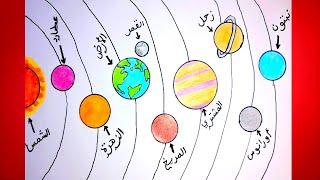 رسم النظام الشمسي  طريقة رسم المجموعة الشمسية