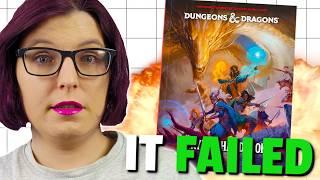 Dungeons & Dragons Is In TROUBLE