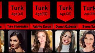 Most Beautiful Turkish Actresses 2023