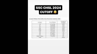 SSC CHSL 2024 cutoff #sscchsl2024 #sscchsl #sscchslcutoff2024 #sscchsltier2 #like #subscribe