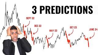 3 Predictions In Torontos Real Estate Market
