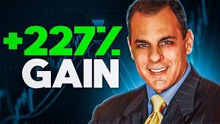 277% Gain in 2021  Interview with Mark Minervini  Market Wizard