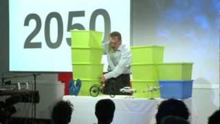 Hans Rosling Global population growth box by box