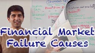 Types of Financial Market Failure - Speculation Bubbles Asymmetric Info Externalities & Rigging